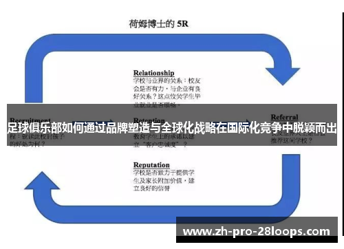足球俱乐部如何通过品牌塑造与全球化战略在国际化竞争中脱颖而出 足球俱乐部如何通过品牌塑造与全球化战略在国际化竞争中脱颖而出
