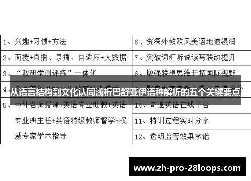 从语言结构到文化认同浅析巴舒亚伊语种解析的五个关键要点 从语言结构到文化认同浅析巴舒亚伊语种解析的五个关键要点