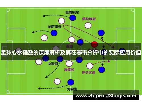 足球心水指数的深度解析及其在赛事分析中的实际应用价值 足球心水指数的深度解析及其在赛事分析中的实际应用价值