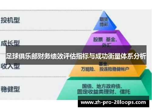足球俱乐部财务绩效评估指标与成功衡量体系分析