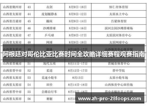 阿根廷对哥伦比亚比赛时间全攻略详细赛程观赛指南 阿根廷对哥伦比亚比赛时间全攻略详细赛程观赛指南