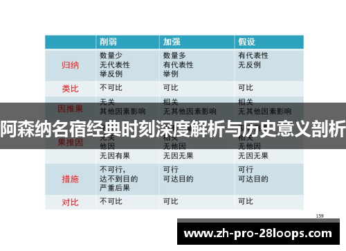 阿森纳名宿经典时刻深度解析与历史意义剖析 阿森纳名宿经典时刻深度解析与历史意义剖析