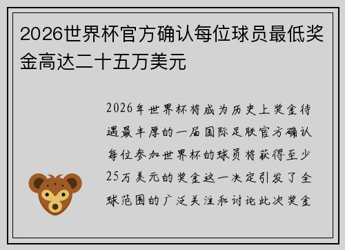 2026世界杯官方确认每位球员最低奖金高达二十五万美元 2026世界杯官方确认每位球员最低奖金高达二十五万美元
